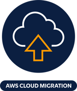 AWS_Migration_RGB_Reverse AWS_Migration_RGB_Reverse