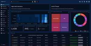 Threat Exchange